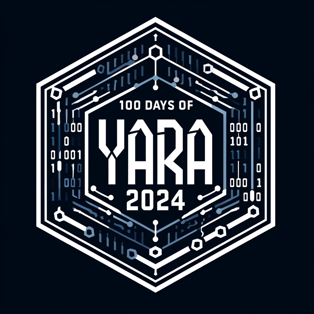 100 Days of YARA