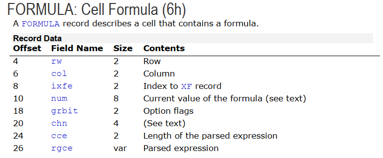 Structure of a Cell Formula (6h) record (ref 1)