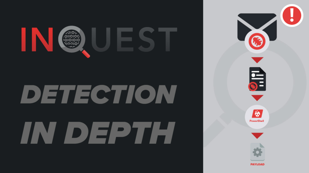 InQuest detection in depth